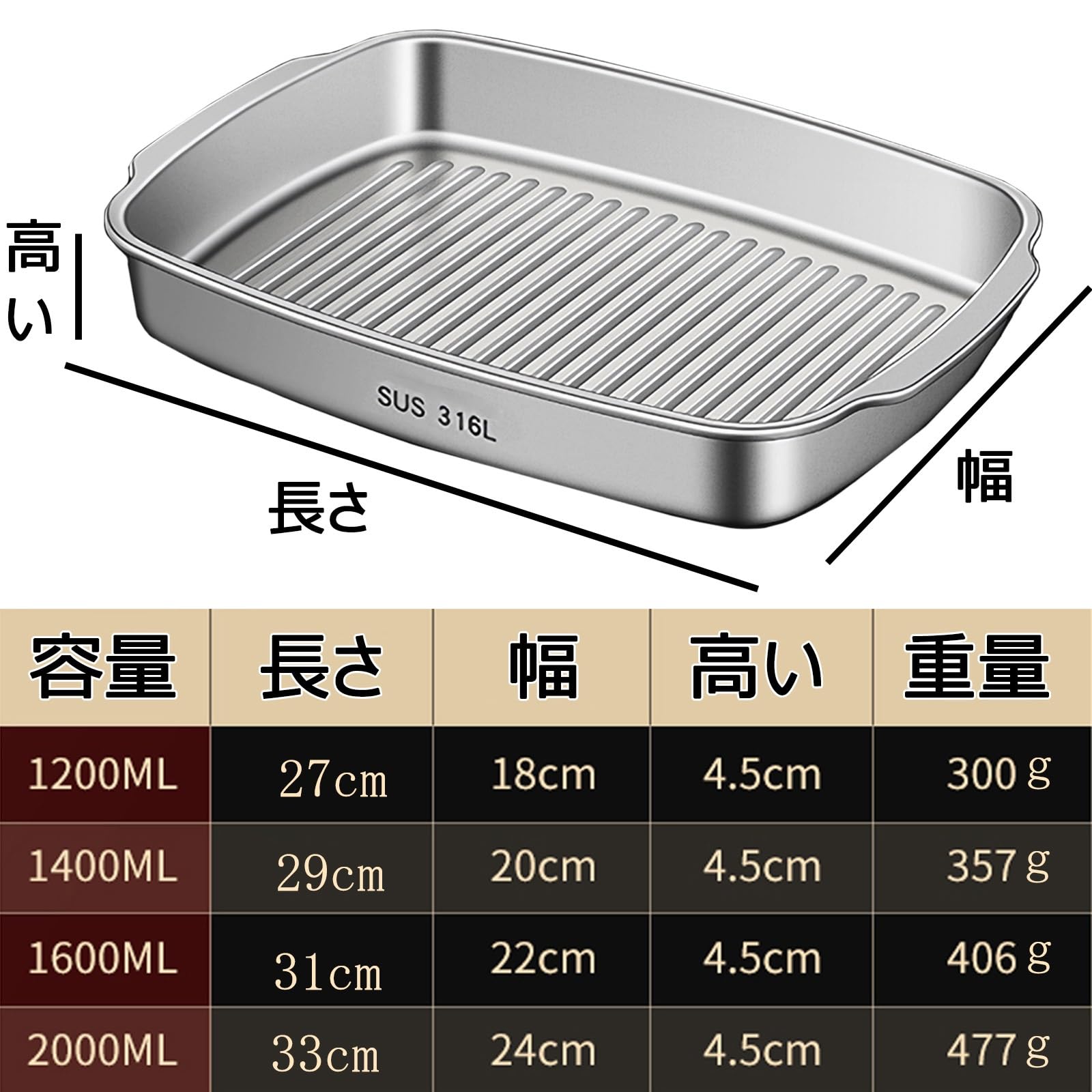 Amazon | グリルトレー オーブントレイ IH対応 両手鍋 316L ステンレス